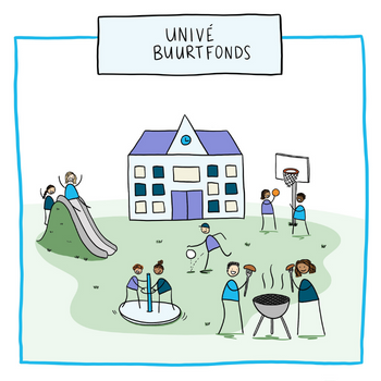illustratie hoe een groen schoolplein de buurt leuker kan maken met het Unive Buurtfonds